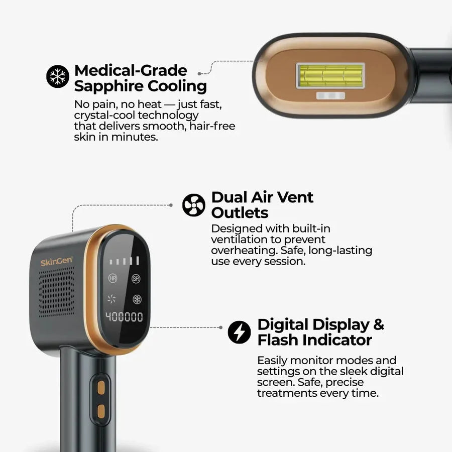Skingen Sapphire Ice Premium IPL Hair Removal Device