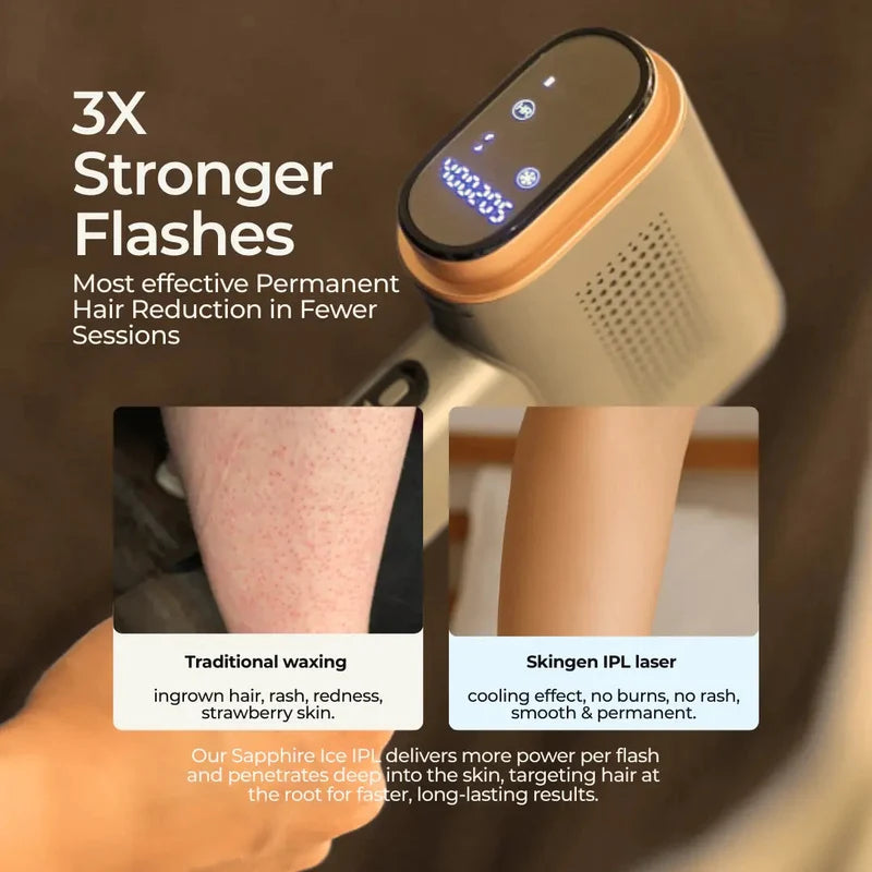 Skingen Sapphire Ice Premium IPL Hair Removal Device
